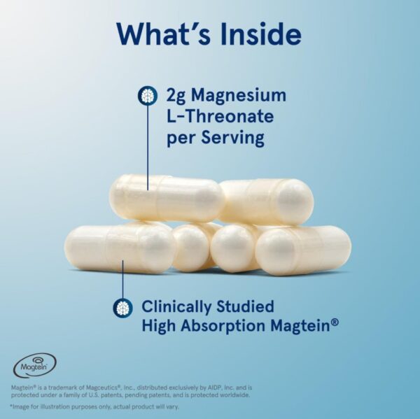 MegMind (BRAIN HEALTH PILLS) - Image 2
