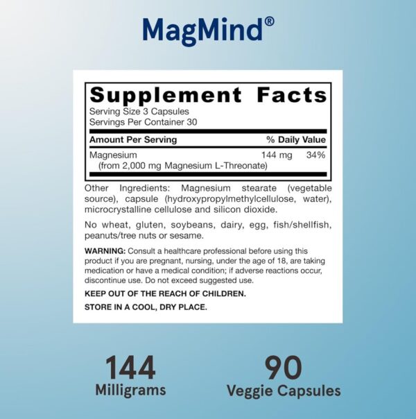 MegMind (BRAIN HEALTH PILLS) - Image 3