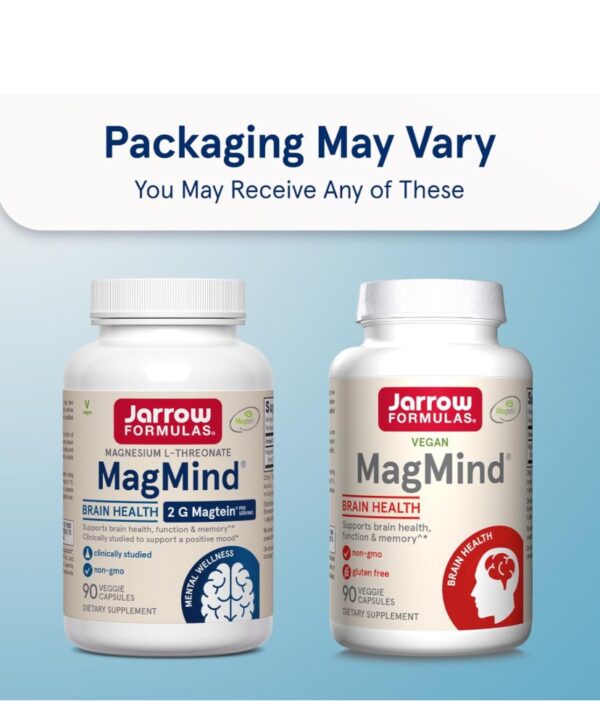 MegMind (BRAIN HEALTH PILLS) - Image 7